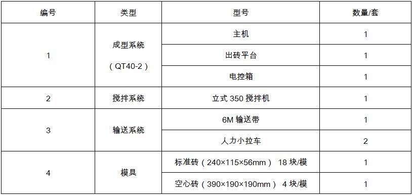 QT40-2型水泥磚機