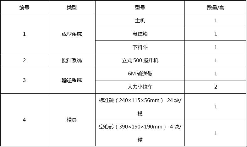 QT4-15C型路面磚機生產線配置.jpg