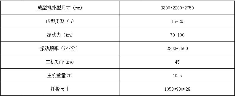 8-15路面磚機主要技術參數(shù).jpg