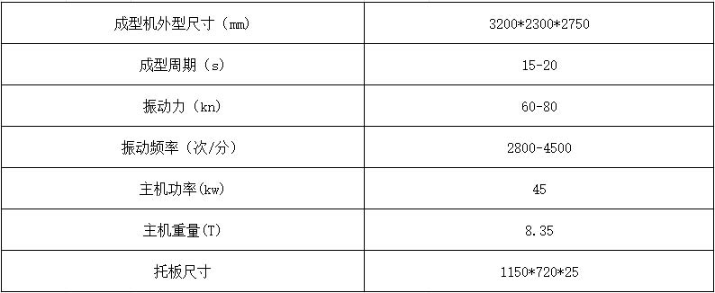 6-15水泥磚機(jī)主要技術(shù)參數(shù).jpg